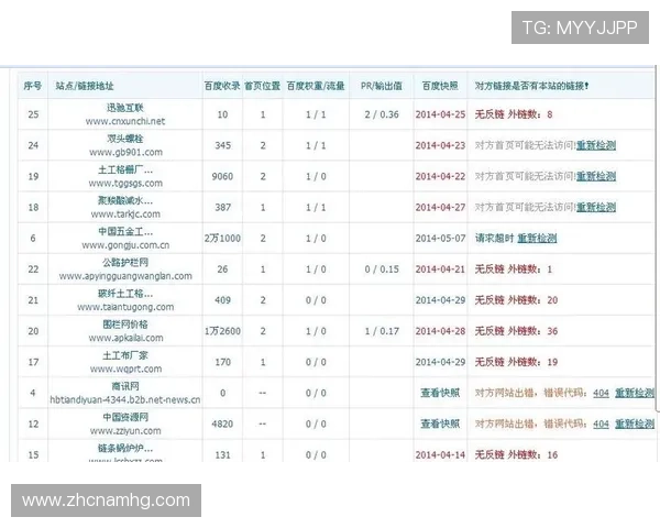 有谁知道皇冠的网址可以帮助我快速找到官方网站吗