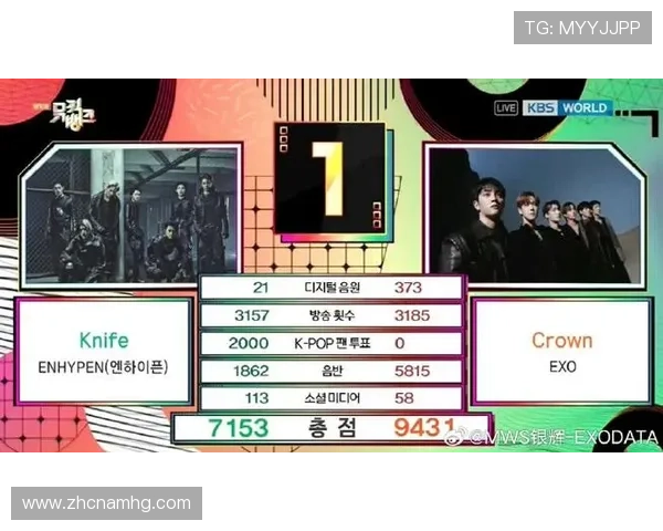 皇冠正规网址有哪些值得关注的官方认证平台介绍